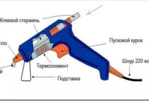 Различные модификации клеевых пистолетов