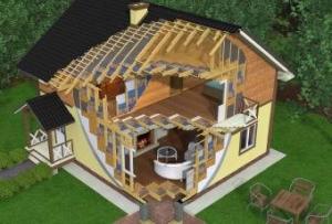 Кирпичный или каркасный дом - что лучше