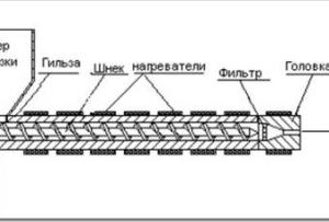 phppeupn