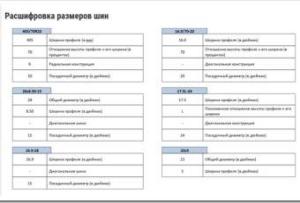 маркировка шин для спецтехники