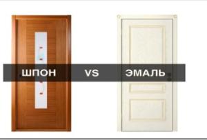 Межкомнатные двери