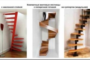 Популярные типы малогабаритных лестниц