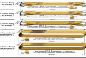 ggc4hyuo